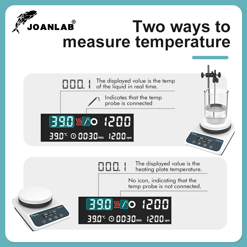 JOANLAB Magnetic Stirrer With  - Water Bath Laboratory avaliação e preço